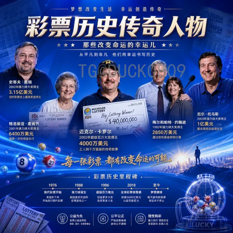 官方2026年世界杯分组抽签完整版：规则解读、种子队与分档全解析